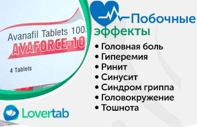 Побочные эффекты Avaforce Побочные эффекты Avaforce