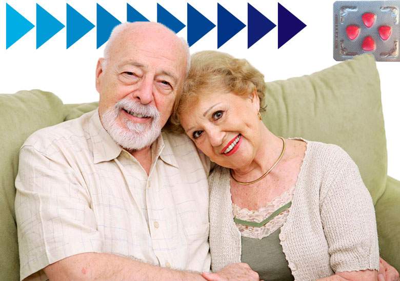 чем помогает аванафил чем помогает аванафил