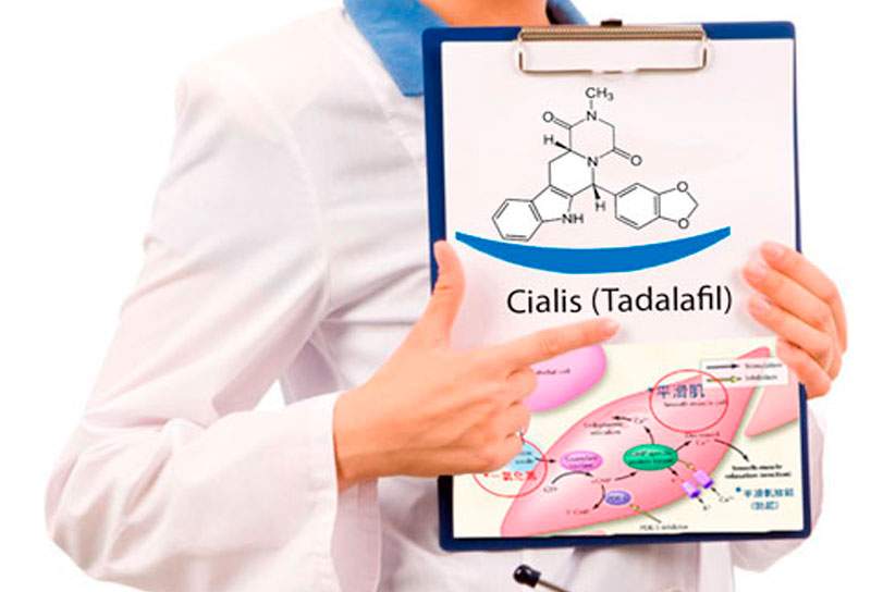 почему тадалафил не действует почему тадалафил не действует