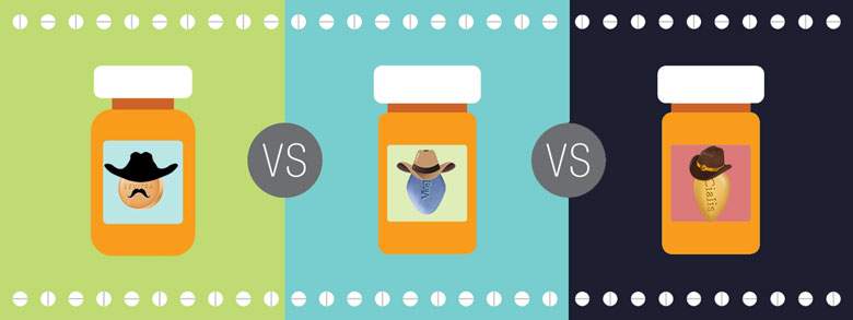 виагра сиалис левитра что лучше виагра сиалис левитра что лучше