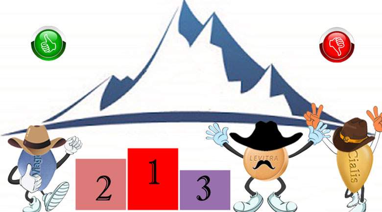 чем отличаются виагра левитра сиалис чем отличаются виагра левитра сиалис