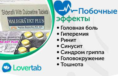Побочные эффекты Malegra Побочные эффекты Malegra