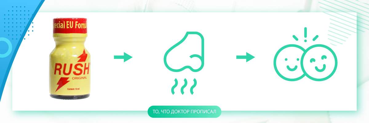 как пользоваться попперсом как пользоваться попперсом