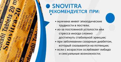 Что это за препарат Сновитра (Snovitra) Что это за препарат Сновитра (Snovitra)