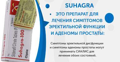 Что это за препарат Suhagra Что это за препарат Suhagra