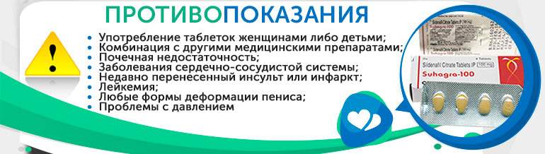 Сухагра противопоказания Сухагра противопоказания