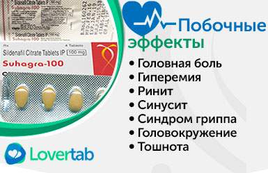 Побочные эффекты от Сухагры Побочные эффекты от Сухагры