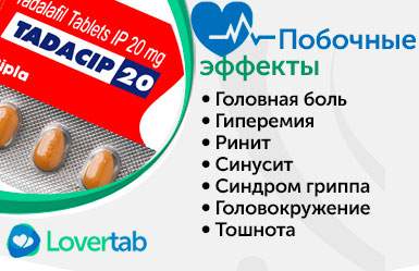 Побочные эффекты от Tadacip Побочные эффекты от Tadacip