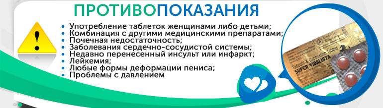Противопоказания Super Vidalista Противопоказания Super Vidalista