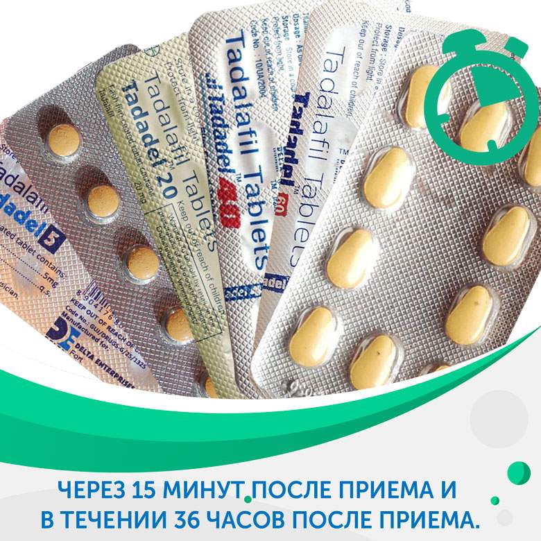 Через сколько наступает эффект Tadadel Через сколько наступает эффект Tadadel