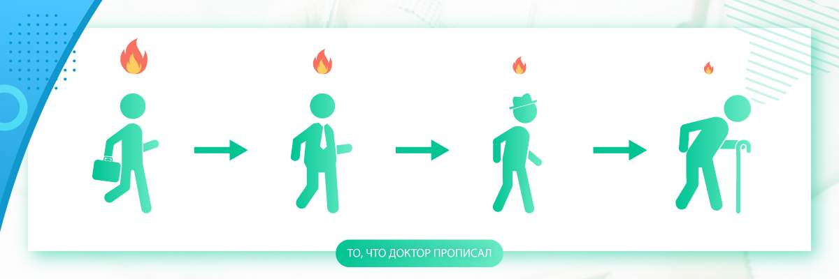 применение виагры в пожилом возрасте применение виагры в пожилом возрасте