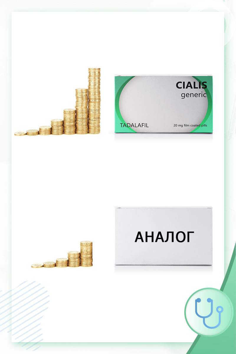 сиалис аналоги сиалис аналоги