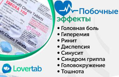 Побочные эффекты от Ерегра Побочные эффекты от Ерегра