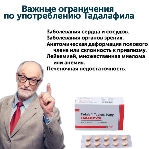 Сиалис вреден или нет Сиалис вреден или нет