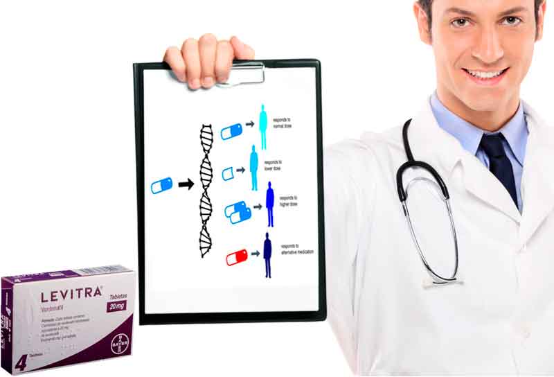 варденафил дозировка и инструкция варденафил дозировка и инструкция