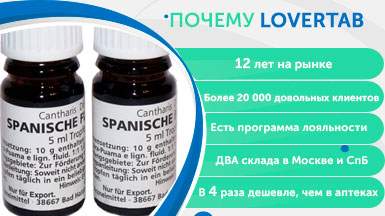 Spanish Fly капли Spanish Fly капли