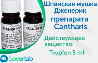 Женский возбудитель шпанская мушка Женский возбудитель шпанская мушка