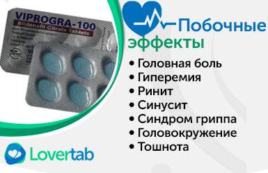 Противопоказания Viprogra Противопоказания Viprogra