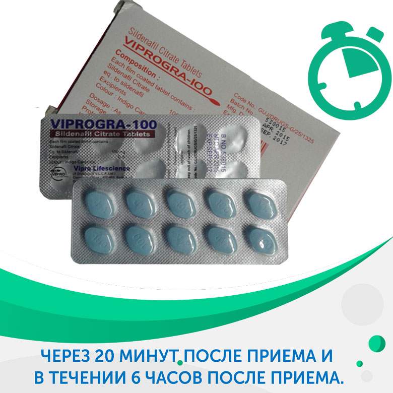 Через сколько наступает эффект Viprogra Через сколько наступает эффект Viprogra
