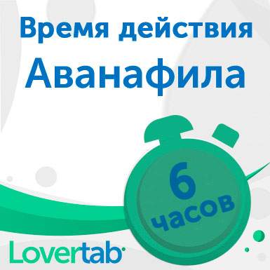 Сколько действует Аванафил Сколько действует Аванафил