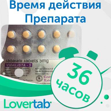 Время действия Сиалиса Время действия Сиалиса