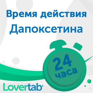 Сколько действует Дапоксетин Сколько действует Дапоксетин