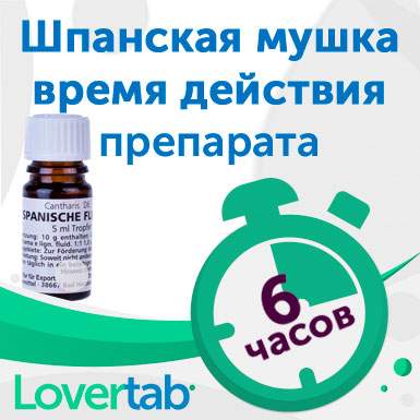 Время действия шпанской мушки Время действия шпанской мушки